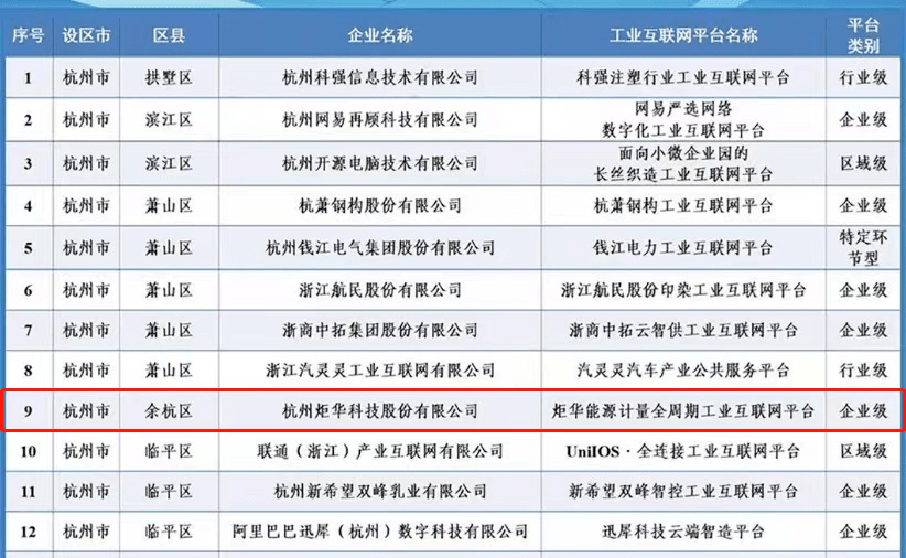 免费网站建设平台，20个在用的优质选择给个免费网站2021年能用的有哪些