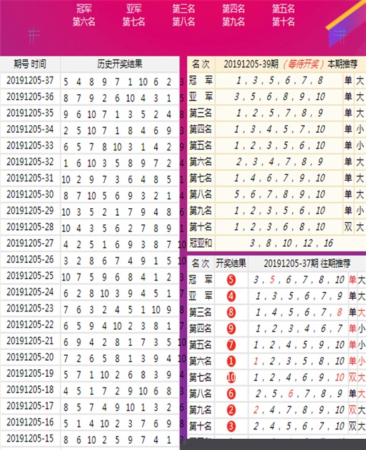 3D双彩论坛，探索数字世界的多彩魅力3d双彩论坛字谜175000