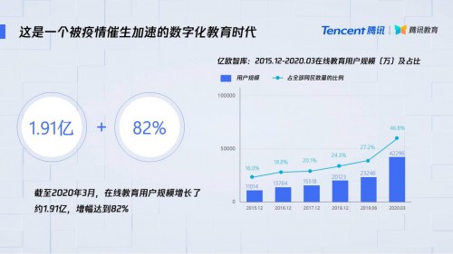 探索95180，一个在线教育平台的崛起与影响