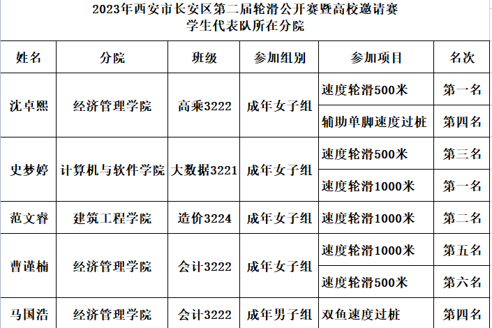 免费公开的二四六资料大全，解锁知识与信息的宝库二四六资料大全大全正版小说