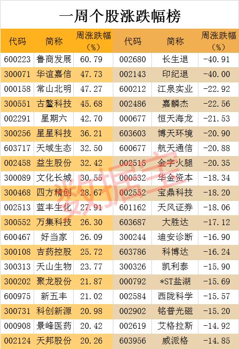 揭秘香港6和彩，今晚开奖的数字奥秘香港6和彩今晚开什么数马