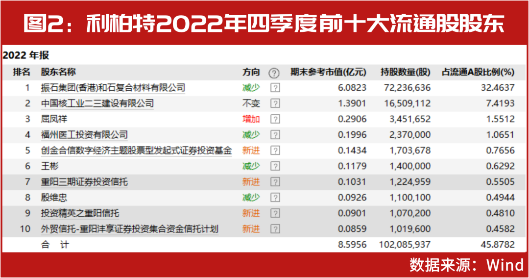 2046新澳天天开奖资料大全，揭秘最新玩法与策略2024新澳天天开奖资料大全最新112期