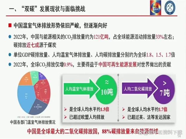 探索未来能源新篇章，解读2035年碳达峰、6月1日新能源战略下的今日之—新奥今天最新资料新奥今天最新资料天天