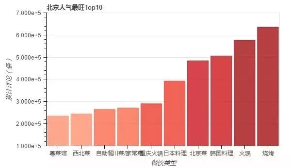 澳门近15期开奖记录，透视彩市风云与数字奥秘香港澳门近15期开奖记录