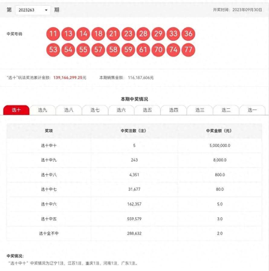 探索六开彩，数字背后的幸运与期待六开彩开奖结果开奖记录2025