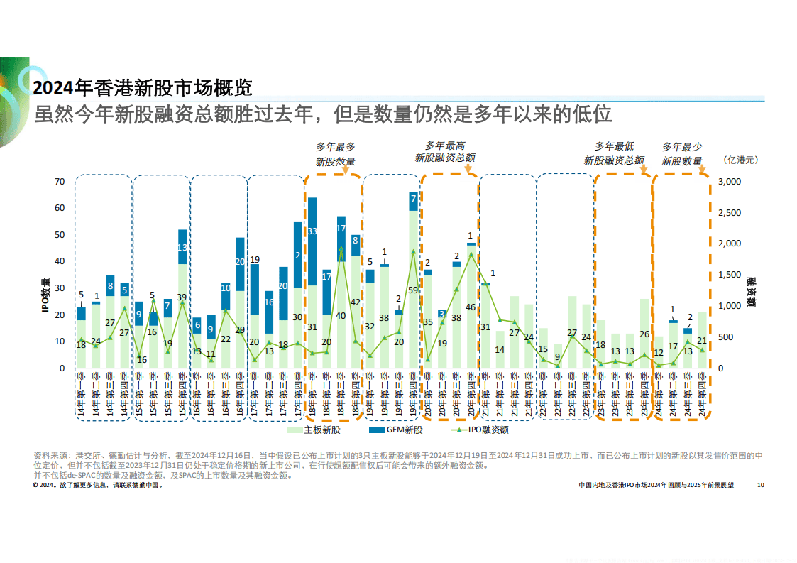 2036年，回顾与展望—澳门正版资料全年免费公开的里程碑式发展历程及未来趋势分析（虚构文章）2021年澳门正版免费资料百度