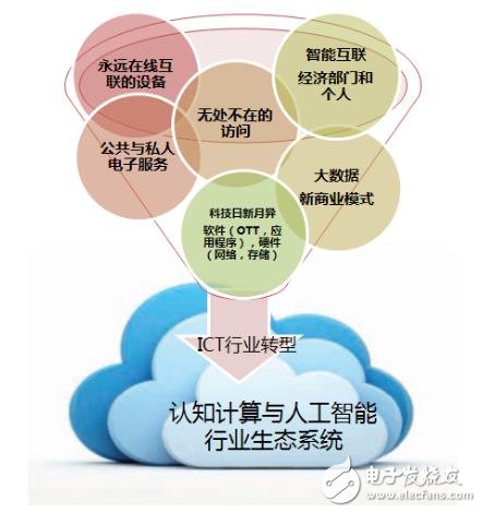 4987.com，重塑在线教育新生态的数字平台铁算算盘4987论坛官网版