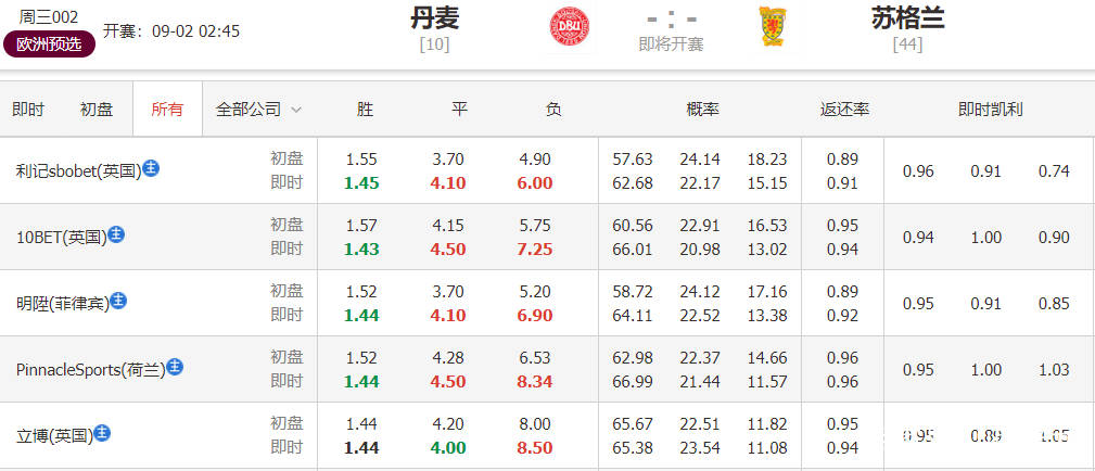 今晚特马，揭秘彩票背后的神秘与期待今天晚上特马开什么生肖