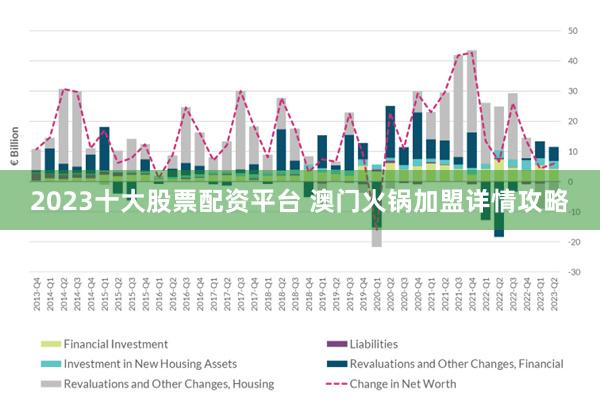 澳门正版资料免费公开2035，信息透明与公平的未来澳门正版资料免费公开大全