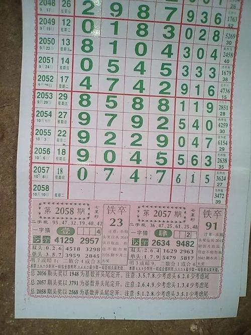2036年够力奖表，数字时代的幸运之选2023够力奖表旧版本