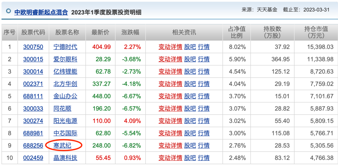 彩库宝典香港版2031，探索未来彩票趋势的智慧之选彩库宝典1.1.0香港