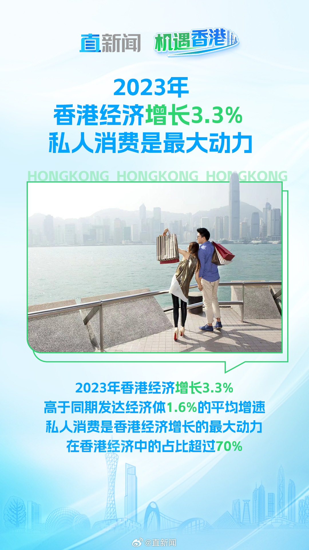 10组数字看香港经济发展，活力、韧性与创新并进10组数字看香港经济发展视频