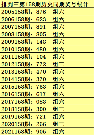 精准预测，揭秘三码中一的奥秘三码中一码精准192.168.0.1
