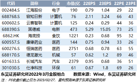 精准信息预测，未来决策的智慧之眼精准信息预测大乐透