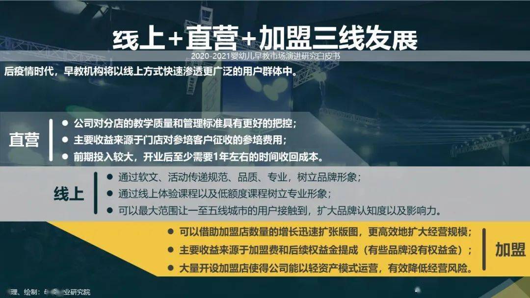 澳门2035，新时代的幸运之匙—探索未来彩票文化的演变与影响新澳门2023开奖结果记录家畜红波