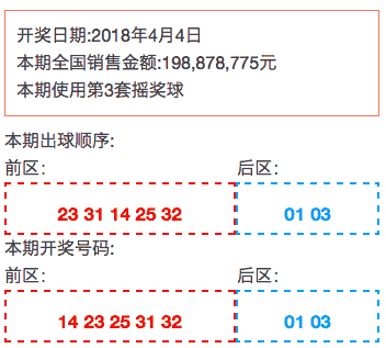 澳门彩票开奖，快速揭秘与理性分析看澳门最快开奖结果