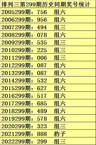 2025年3月 第106页
