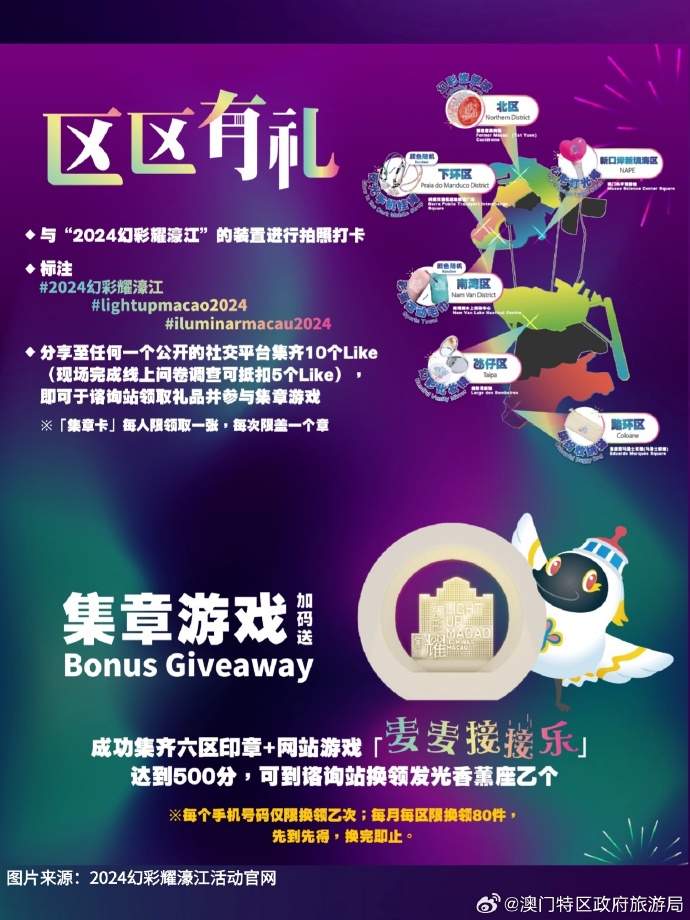 2036年，未来之夜的澳门彩市奇缘2023今晚澳门必中一肖一码超详细