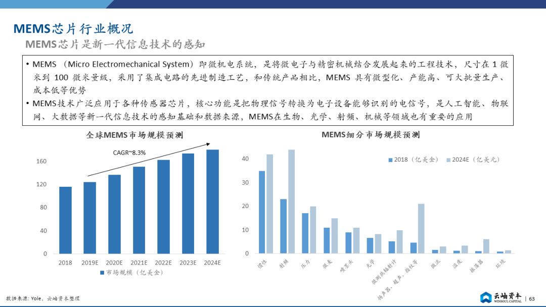 2043年澳彩综合资料大全，深度解析与未来展望2024年澳彩综合资料大全最新版本更新日期