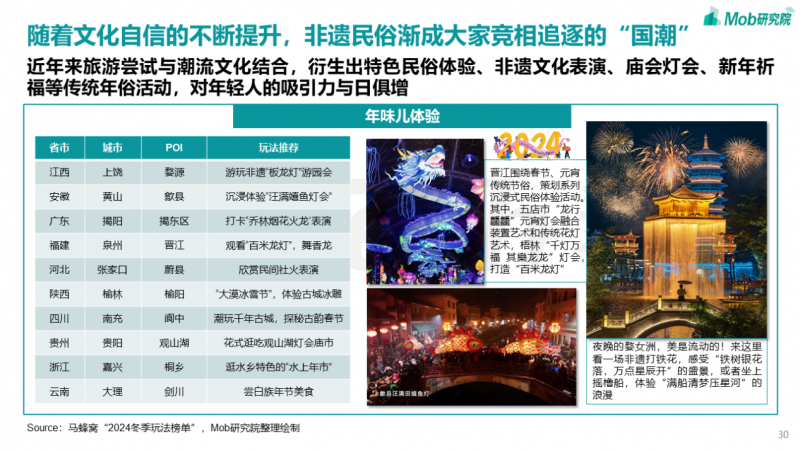 2048年，揭秘未来澳门特马开奖的奇幻之旅2024澳门特马今晚开奖结果出来了吗图库in