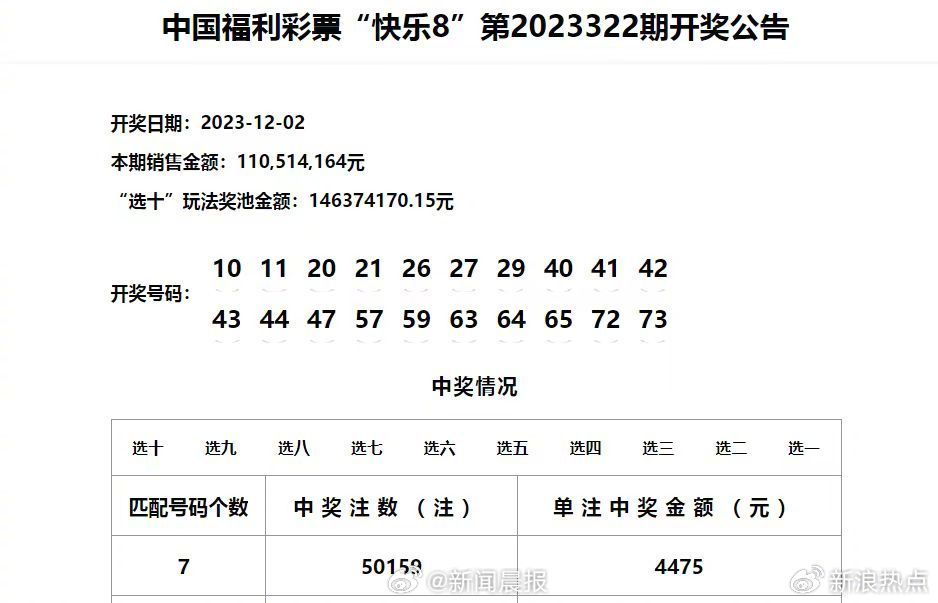 澳门彩，203年最新开奖结果揭秘与深度分析2023澳门最新开奖结果图片