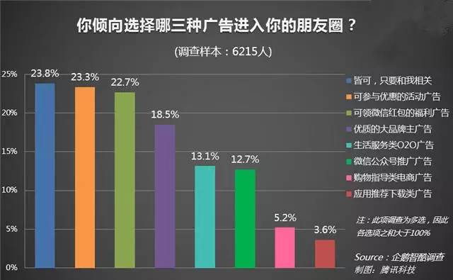 2046新澳最精准资料大全，解锁未来趋势的钥匙新奥最精准免费大全
