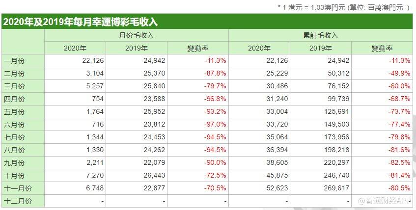 2043年澳门天天开好彩大全，香港的幸运密码2024澳门天天开好彩资料?
