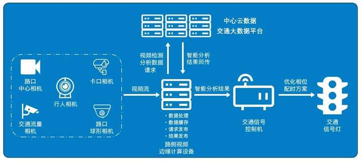 澳门管家婆一句话，新时代的智慧与机遇2025新澳门管家婆一句话