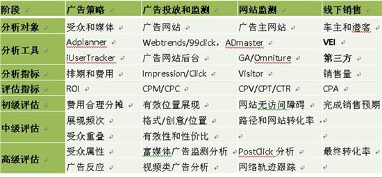 澳门三肖精准预测，揭秘背后的数字游戏与概率学澳门三肖三码精准100期152期开奖结果