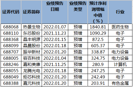 澳门三肖精准预测，揭秘10%的胜算之道澳门三肖三码精准100%小马哥