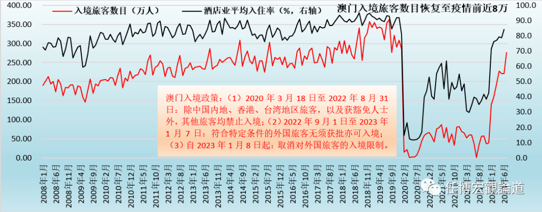 2036年，回望与展望—澳门开奖结果记录历史的深度剖析2023澳门开奖结果记录历史生肖