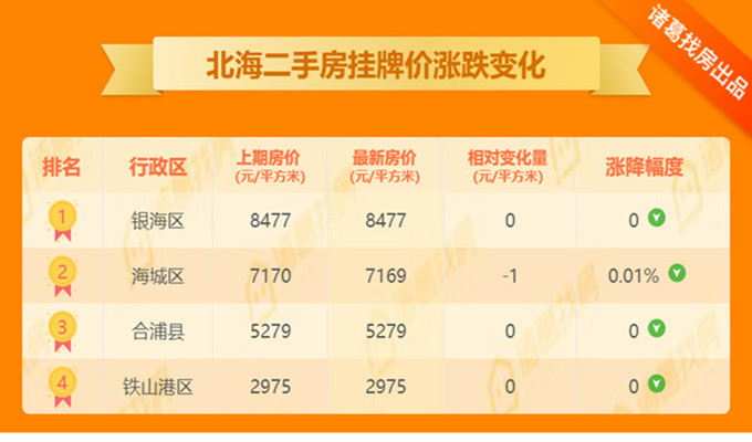 2025年3月 第79页
