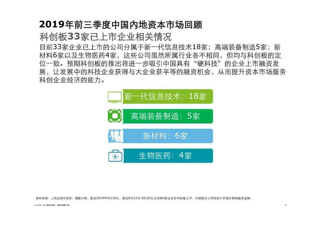2046年新澳历史开奖记录，香港彩票的回顾与展望2024新澳历史开奖记录香港开热