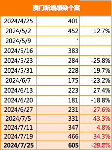 2025年3月 第76页