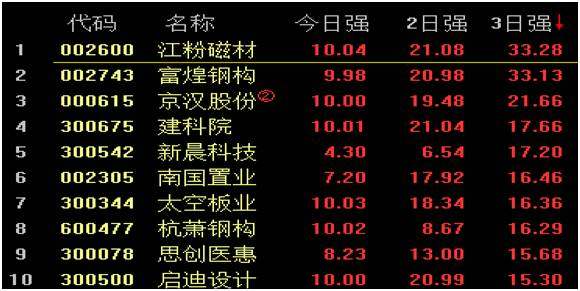 澳门三肖二码精准预测，揭秘数字背后的神秘逻辑与风险警示澳门三肖三码精准100%精准管