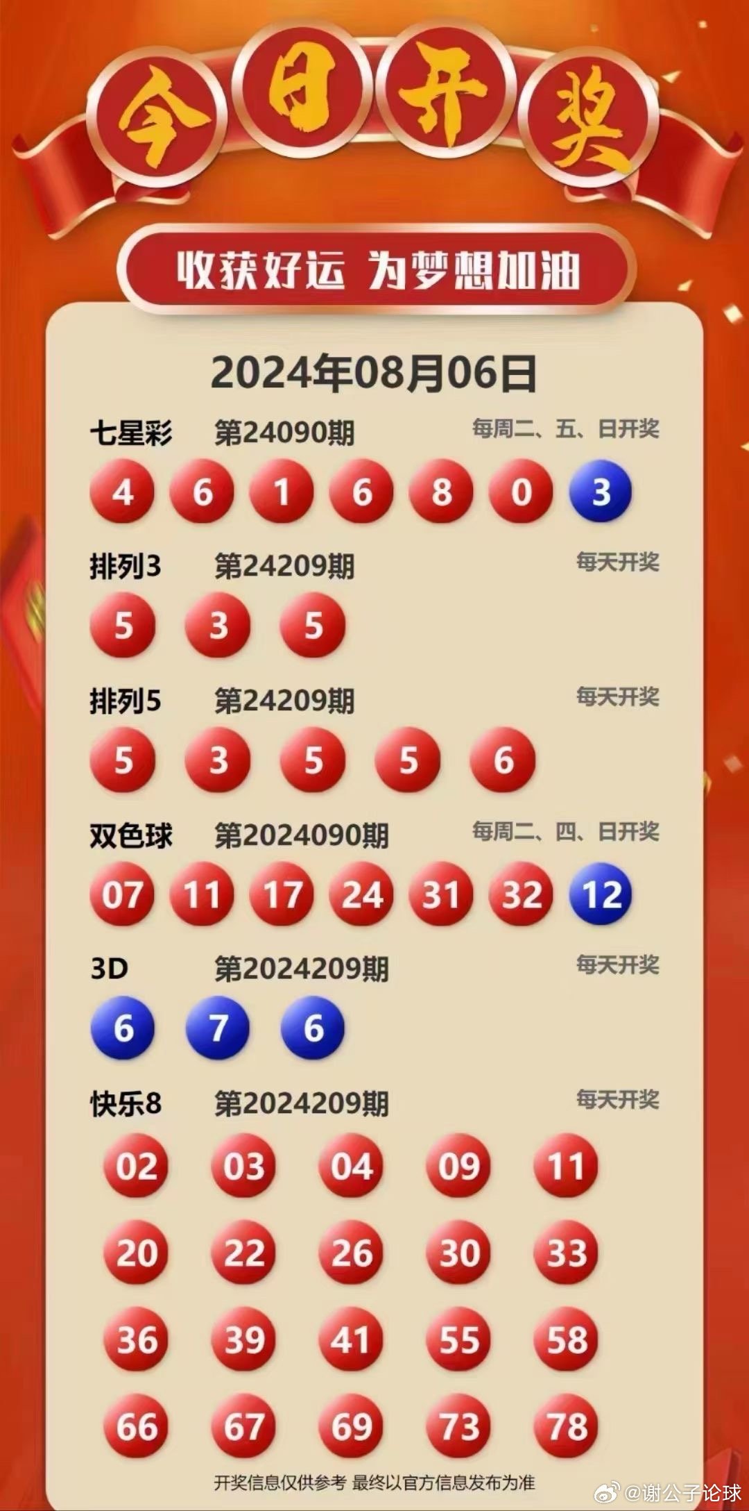 澳门精准资料，期期的精确预测与解读新澳门精准单双期期准