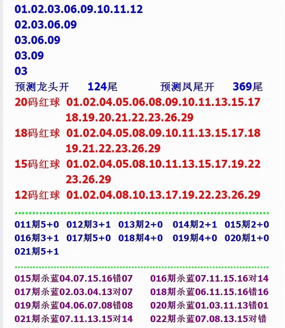 揭秘刘伯温四肖八码精准预测，网络迷思与理性分析刘伯温四肖八码100个准