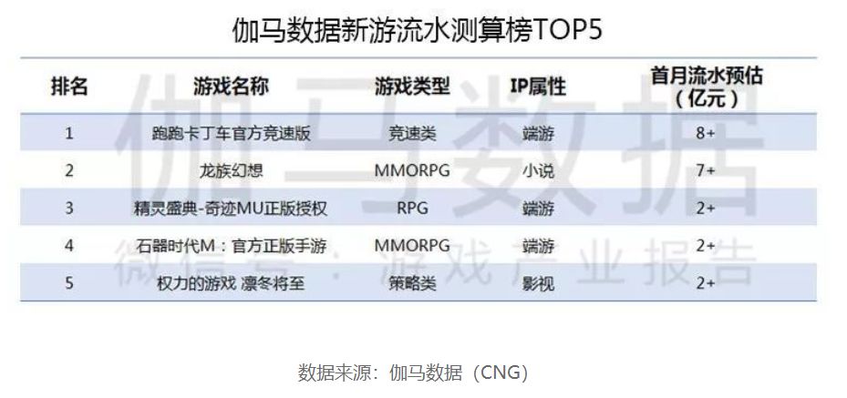新奥门开奖结果2048的数字游戏与理性思考新奥门开奖结果2024走势图片
