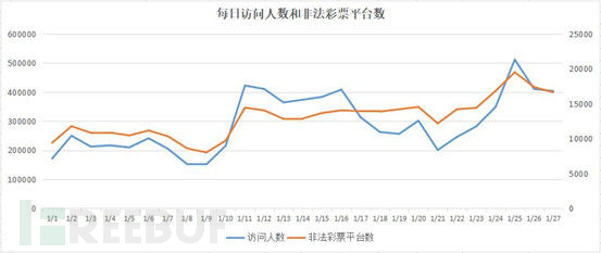 揭秘中特一肖与精准预测，理性分析下的数字游戏？深度剖析彩票投注的误区和科学态度的重要性中特一肖一码鬼谷子