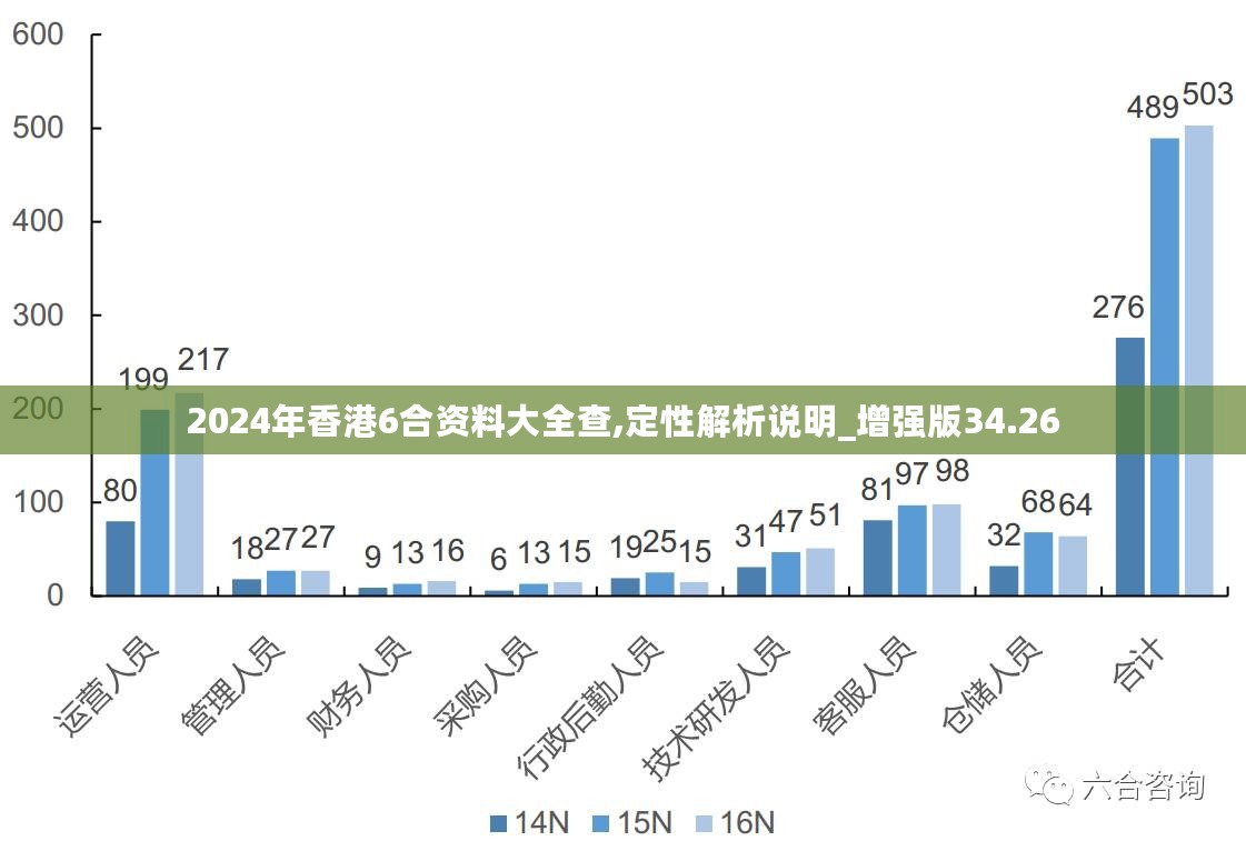 探索香港最准最快的信息来源，网站资料指南