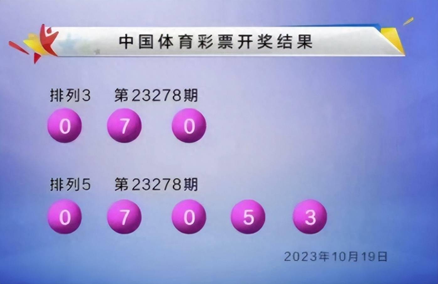 今晚揭晓，47,029期彩票开奖结果4777777开奖结果今晚金鸡独立
