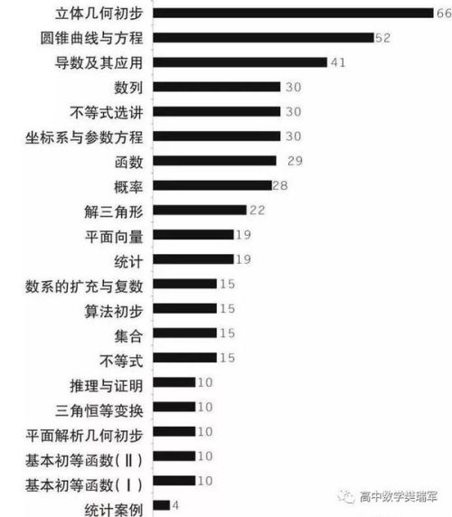 澳门今晚精准一码，揭秘背后的数字游戏与概率学澳门今晚精准一码发财