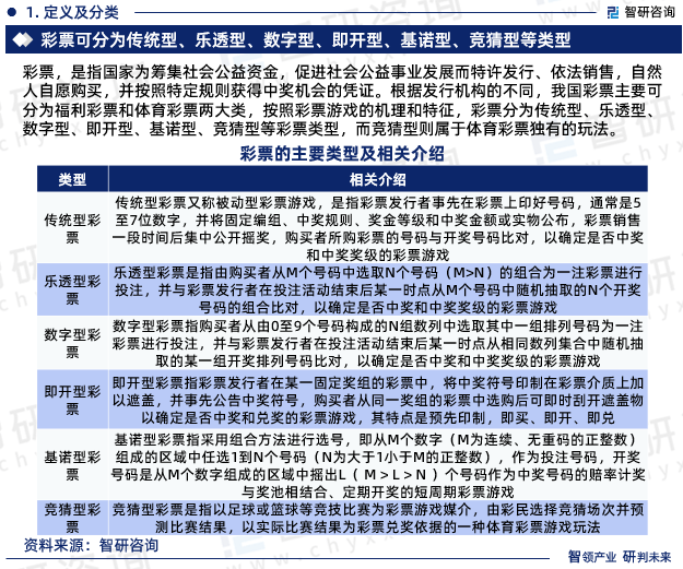 探索未来彩票趋势，新奥六开彩资料2046的深度解析新奥六开彩资料2024在哪下载的