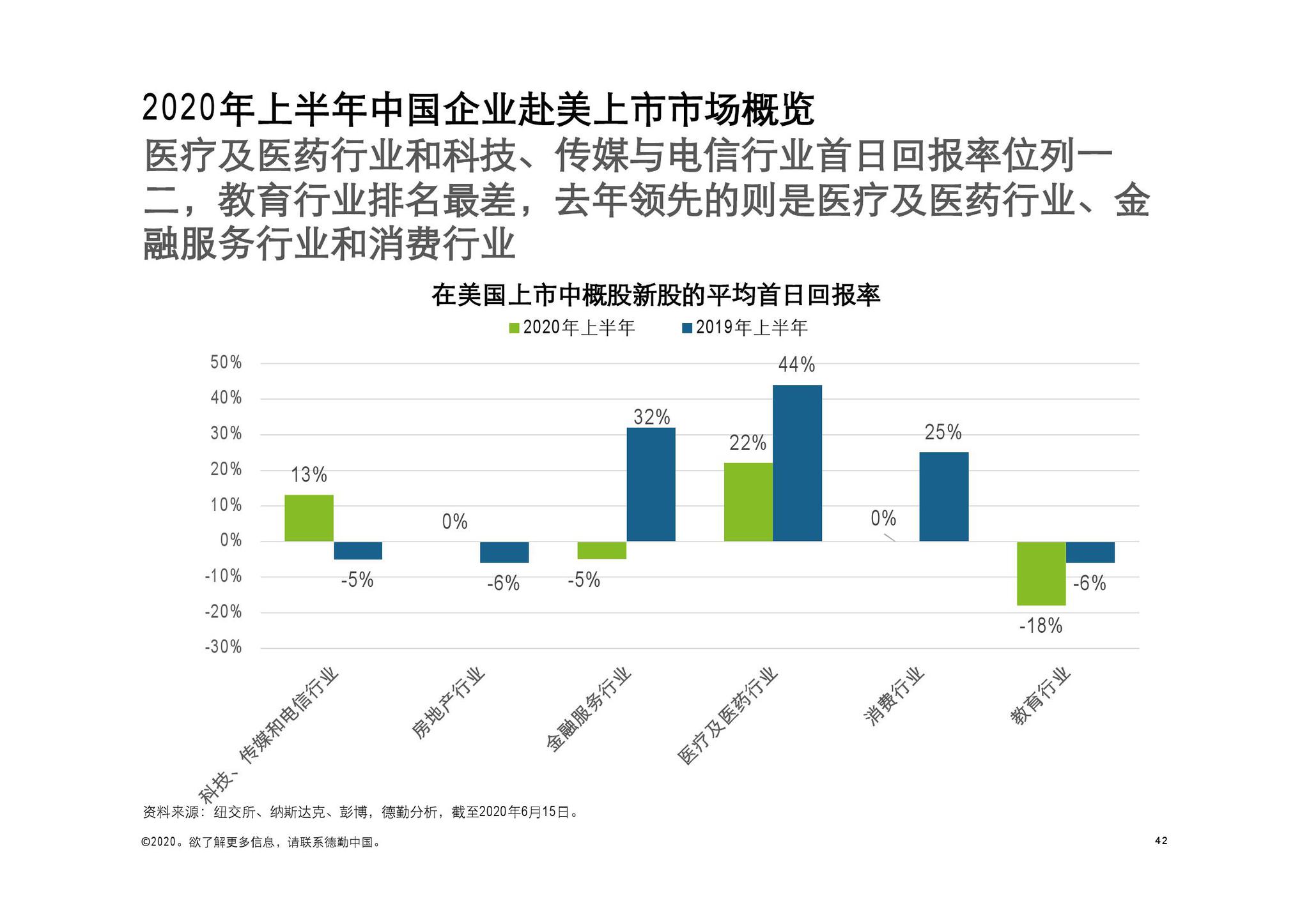 2035年香港六开奖结果今日揭晓，回顾与展望2023年香港港六开奖结果今天荆州走团旅游团