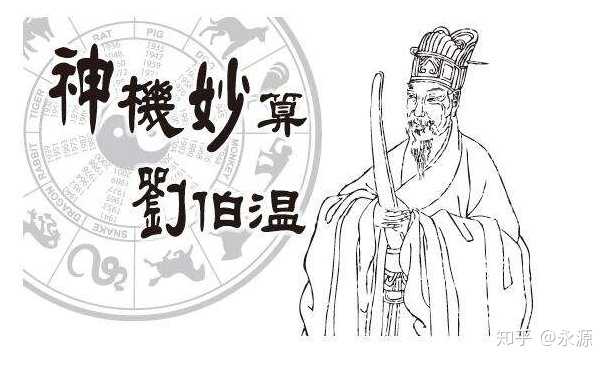 揭秘刘伯温四肖选一萧中特，历史智慧与现代预测的奇妙融合刘伯温四肖选一肖选料新2