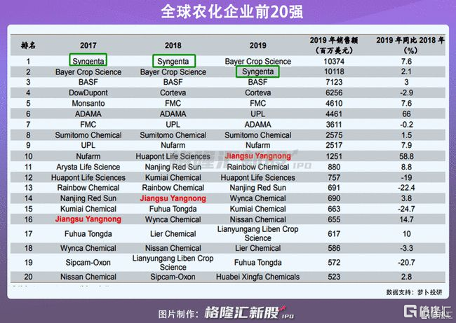 2043年新澳彩开奖结果历史记录查询，揭秘数字背后的奥秘澳彩2020开奖结果+开奖记录