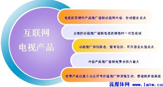 2025年3月 第37页