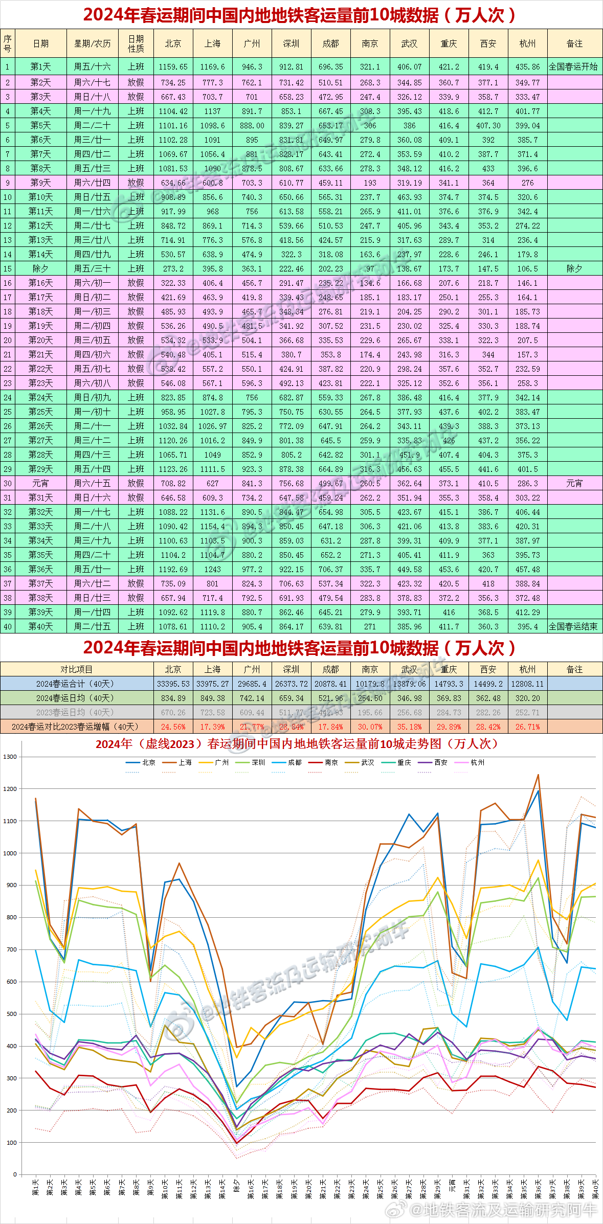 2043年，新澳开奖结果与未来彩票行业的数字化变革2024新澳开奖结果+开奖记录