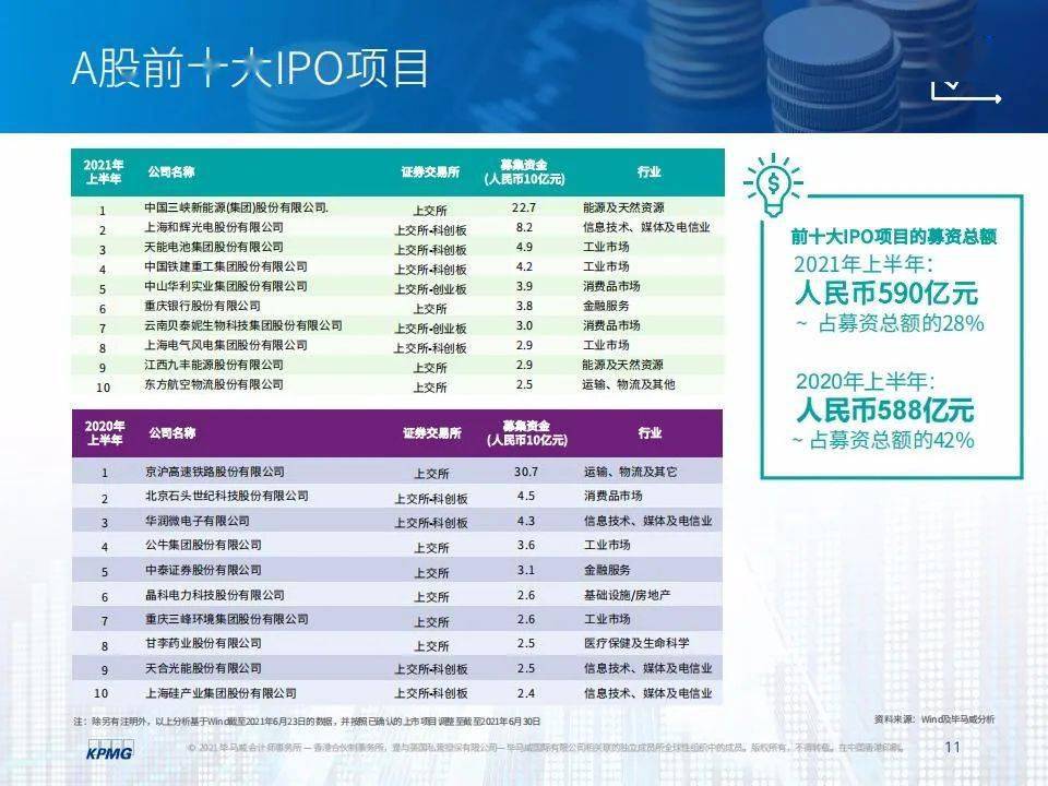 2046年新澳历史开奖记录，香港彩票的回顾与展望2024新澳历史开奖记录香港开新澳门273期开奖结果