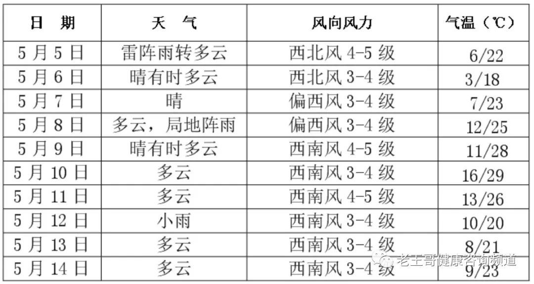 今晚必中一码，揭秘澳门彩市玄机今晚必中一码一肖澳门日做两手准备是什么生肖